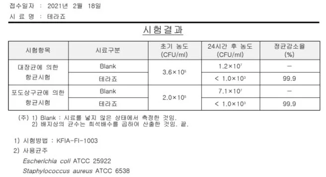 테라죠타일 테스트 자료