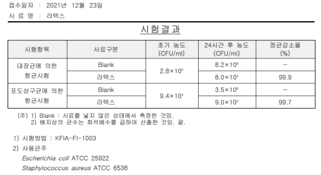 라텍스 테스트 자료