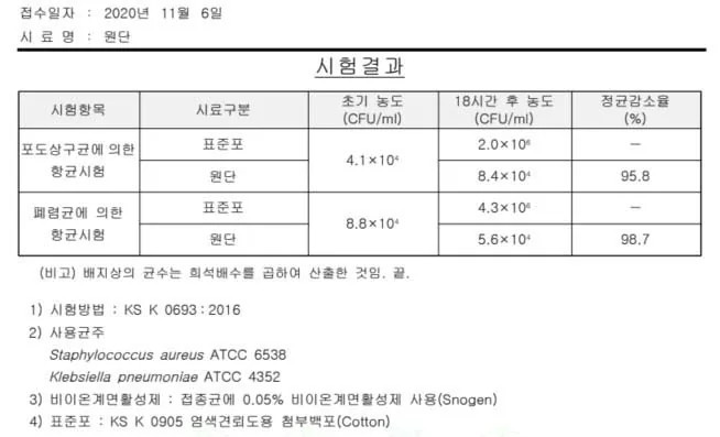 원단 테스트 자료
