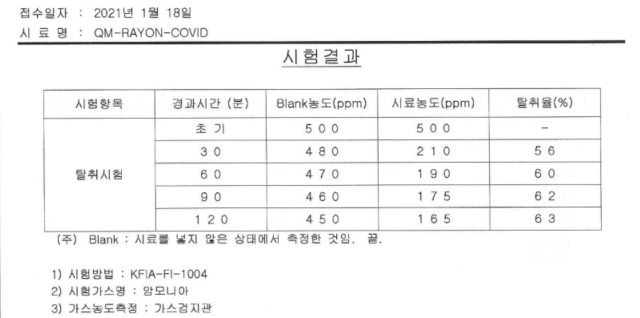 레이온 원단 테스트 자료