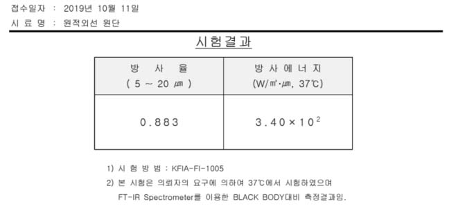 원단 테스트 자료