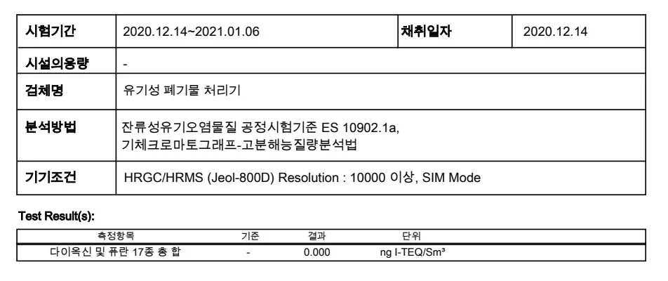 유기성 폐기물 테스트 자료