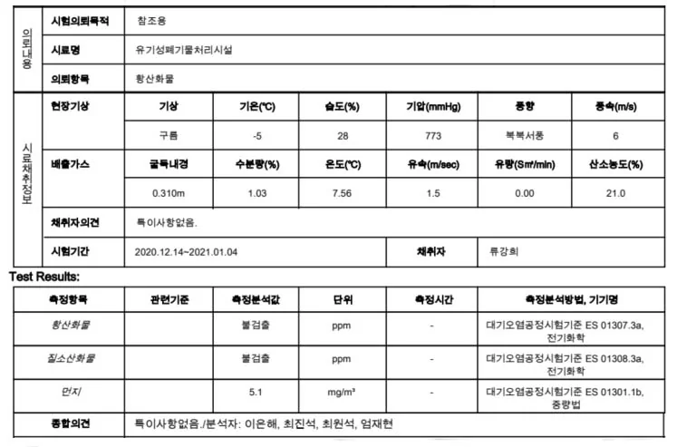 유기성 폐기물 테스트 자료