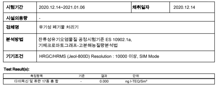유기성 폐기물 테스트 자료